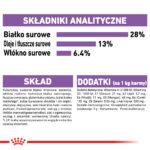 Royal Canin Sterilised Medium 12kg - obrazek 7