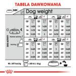 Royal Canin Sterilised Medium 12kg - obrazek 8