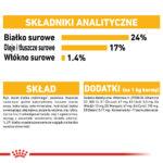 Royal Canin Dermacomfort Medium 12kg - obrazek 7
