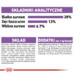 Royal Canin Maxi Sterilised 12kg - obrazek 7