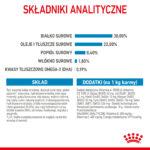 ROYAL CANIN Maxi Starter Suka & Szczenięta 15kg - obrazek 8