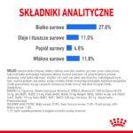 ROYAL CANIN Medium Light Weight Care - obrazek 8