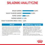 Karma Royal Canin Mini Starter 8kg - obrazek 9