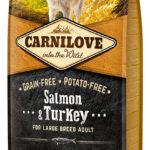 Carnilove Łosoś Indyk Duże Rasy 12kg