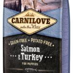 Carnilove Szczenięta Łosoś Indyk 12kg