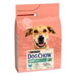 Purina Dog Chow Light Adult Indyk 2,5kg