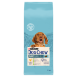 Purina Dog Chow Puppy Kurczak 14kg - obrazek 2