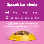 Whiskas Sterile Kurczak 1.4kg - obrazek 4