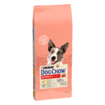 Purina Dog Chow Active Adult Kurczak 14kg