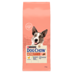 Purina Dog Chow Active Adult Kurczak 14kg - obrazek 9
