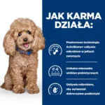 Hill's Karma dla Psa Gastrointestinal Biome 1,5kg - obrazek 3