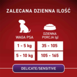 Purina ONE Mini Delicate Łosoś Ryż - obrazek 7