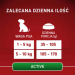 PURINA ONE Mini Active Karma dla Psów - obrazek 7