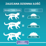 Purina One Coat & Hairball z Kurczakiem 800g - obrazek 6
