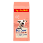 Purina Dog Chow Sensitive Łosoś 14kg - obrazek 7
