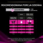 Purina Pro Plan Urinary Indyk 195g - obrazek 7