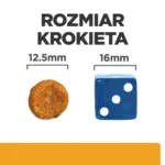 Hill's C/D Urinary Care dla Psów 1,5kg - obrazek 6