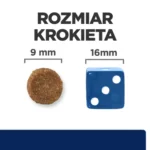Hill's z/d Feline Karma Hipoalergiczna 1.5kg - obrazek 3