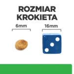 Hill's Prescription Diet r/d Karma dla Kota 3kg - obrazek 4