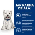 Hill's Derm Complete Mini dla Psów - obrazek 4