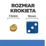 Hill's Derm Complete Mini dla Psów - obrazek 6