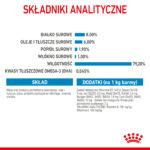 Royal Canin Mini Puppy Mokra Karma - obrazek 8