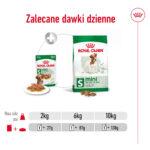 ROYAL CANIN Mini Adult Mokra Karma - obrazek 8