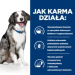 Hill's i/d Sensitive Karma dla Psa 1,5kg - obrazek 5