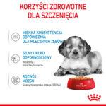 ROYAL CANIN Medium Puppy Saszetki 10x140g - obrazek 7