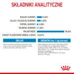 ROYAL CANIN Medium Puppy Saszetki 10x140g - obrazek 9