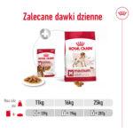 Royal Canin Medium Adult 10x140g Karma - obrazek 9