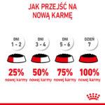 Royal Canin Maxi Puppy Mokra Karma - obrazek 12