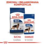 ROYAL CANIN Maxi Adult Karma Mokra - obrazek 9
