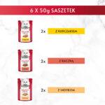 Gourmet Mon Petit: Drobiowe Fileciki dla Kota 6x50g - obrazek 6