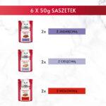 GOURMET Mon Petit Mięsne Fileciki Mix 6x50g - obrazek 6