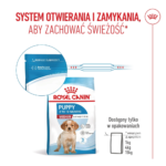 Royal Canin Medium Puppy 1kg