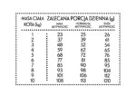 Pan Mięsko Karma Cielęcina Kaczka dla Kota 1,6kg - obrazek 2