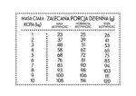 Pan Mięsko Sucha Karma Kot Wołowina Jeleń - obrazek 2