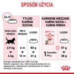 Royal Canin Kitten Sterilised 2kg - obrazek 9