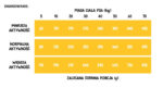 Wiejska Zagroda Indyk Jagnięcina 20kg - obrazek 4