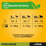 Pedigree Mokra Karma Mix Smaków - obrazek 6