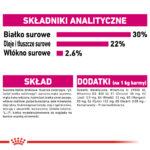 Royal Canin Mini Exigent Karma dla wybrednych psów 3kg - obrazek 8