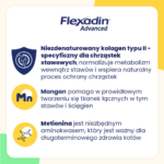 Vetoquinol Flexadin Advanced Kot Stawy - obrazek 6