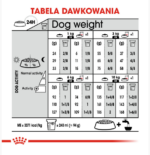 Royal Canin Mini Light Weight Care 8kg - obrazek 3