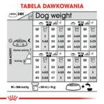 ROYAL CANIN Maxi Digestive Care 3kg - obrazek 8