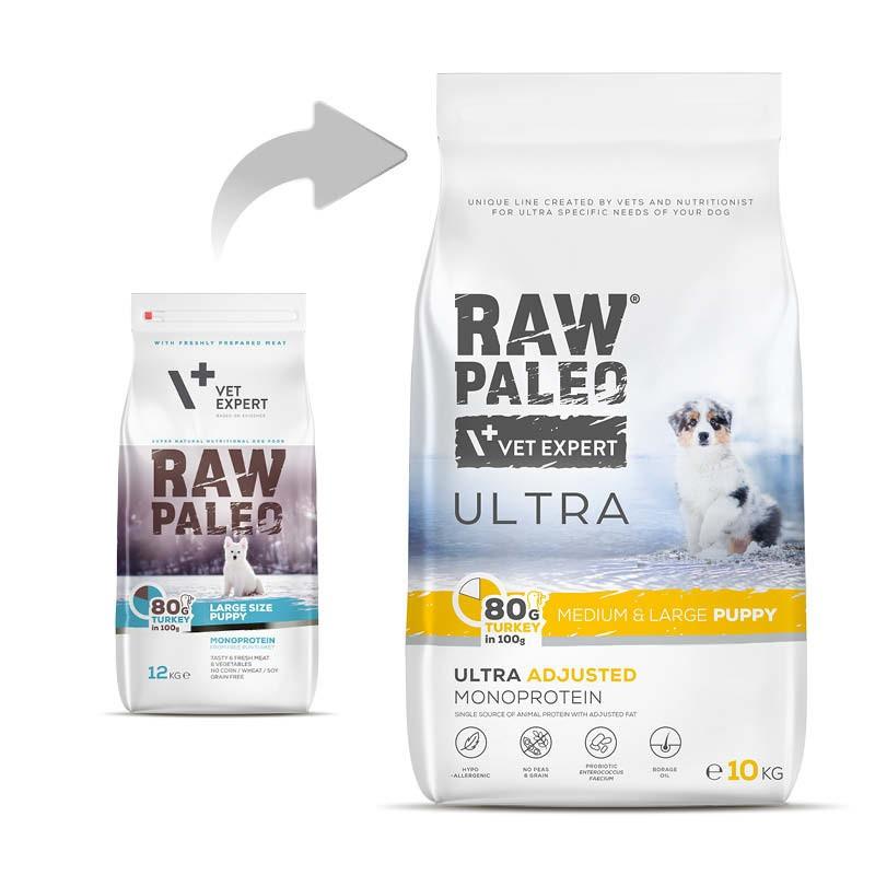 15105_1.jpg Raw Paleo Ultra Indyk Szczenięta M/L 10kg - obrazek 1