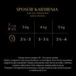 Sheba Karma Mokra Cielęcina w Sosie 85g - obrazek 4