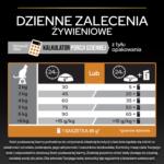 Purina Pro Plan Derma Care Łosoś 1,5kg - obrazek 6
