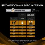 Karma dla psa Pro Plan Renal Mus 195g - obrazek 7