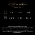 SHEBA Classics Mokra Karma Rybna Mix - obrazek 7